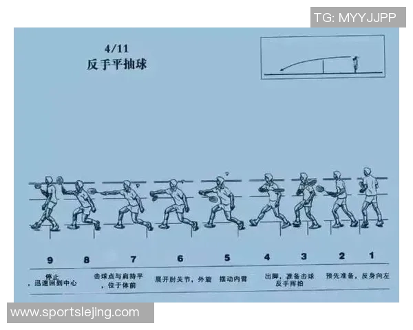 羽毛球新手必看：从基础技术到实战技巧的全面入门指南